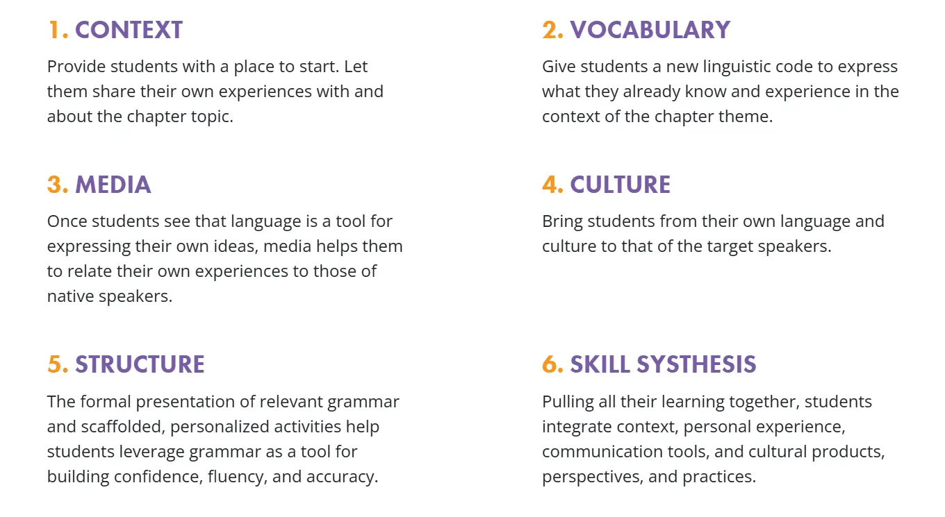 Teacher teaching the student